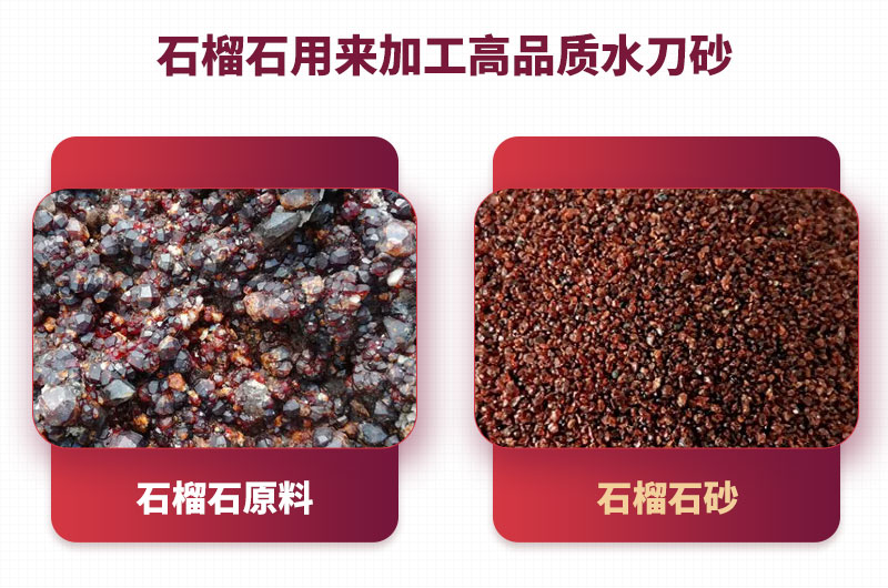 石榴石生產水刀砂.jpg
